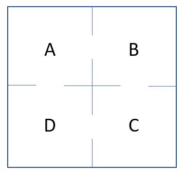 4 quadratisch angeordnete R&auml;ume mit T&uuml;ren zwischen benachbarten R&auml;umen