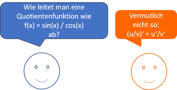 Dialog: Wie leitet man einen Quotienten aus zwei Funktionen ab? Vielleicht so: (u/v)'=u'/v'