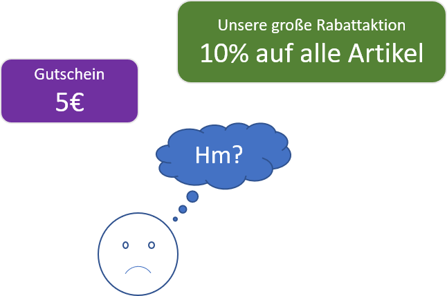 Gutschein: 5&euro;; Unsere gro&szlig;e Rabattaktion: 10% auf alle Artikel