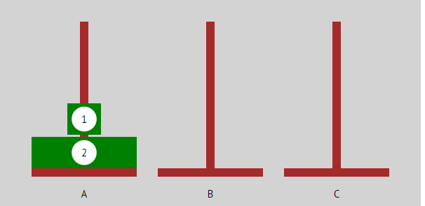 Startzustand 2er-Turm