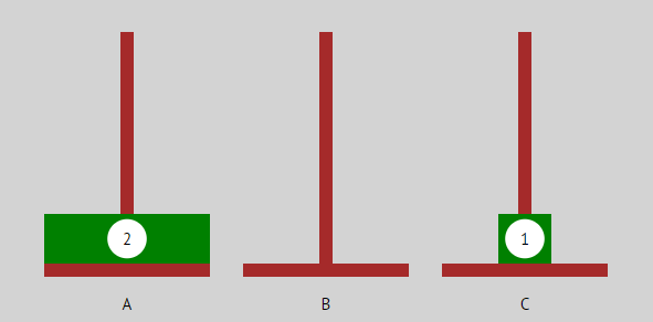 2er-Turm &ndash; Schritt 1