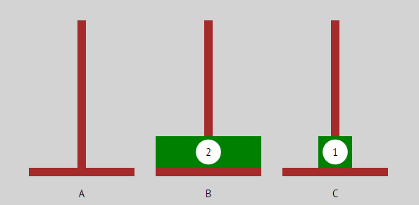 2er-Turm &ndash; Schritt 2