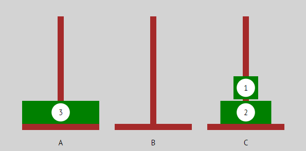 3er-Turm &ndash; Schritt 1