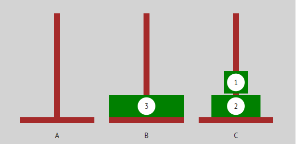 3er-Turm &ndash; Schritt 2