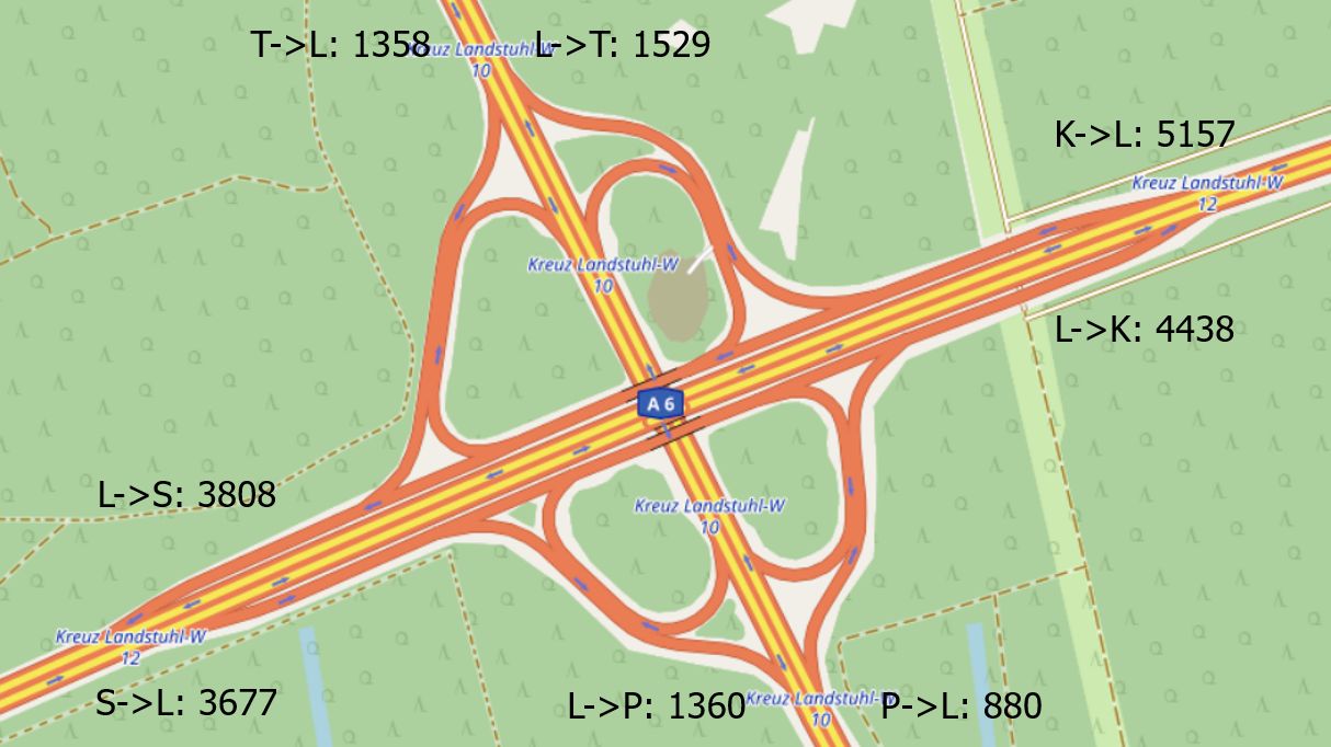 Verkehrsdichte Verkehrsdichte am Autobahnkreuz Landstuhl-West