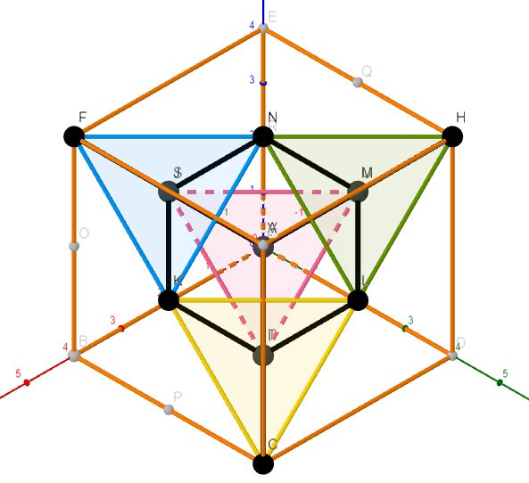 Diamantgitter